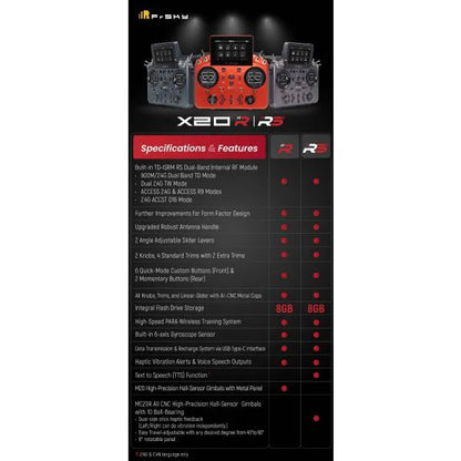 FrSky TANDEM X20RS---EASY TRAVELl-ADJUSTABLE MC20R GIMBALS